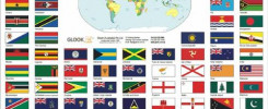 commonwealth flags